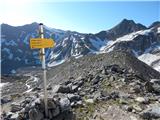 Lenzanger - Rojacher Hütte